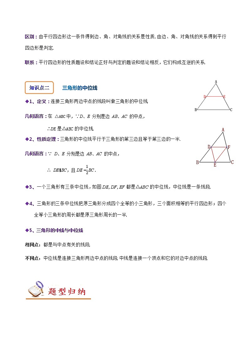 人教版八年级数学下册同步精讲精练18.2平行四边形的判定(原卷版+解析)02