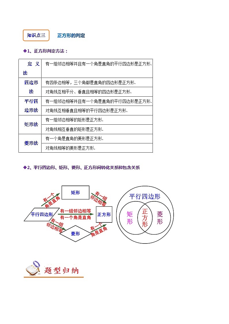 人教版八年级数学下册同步精讲精练18.5正方形的性质与判定(原卷版+解析)02
