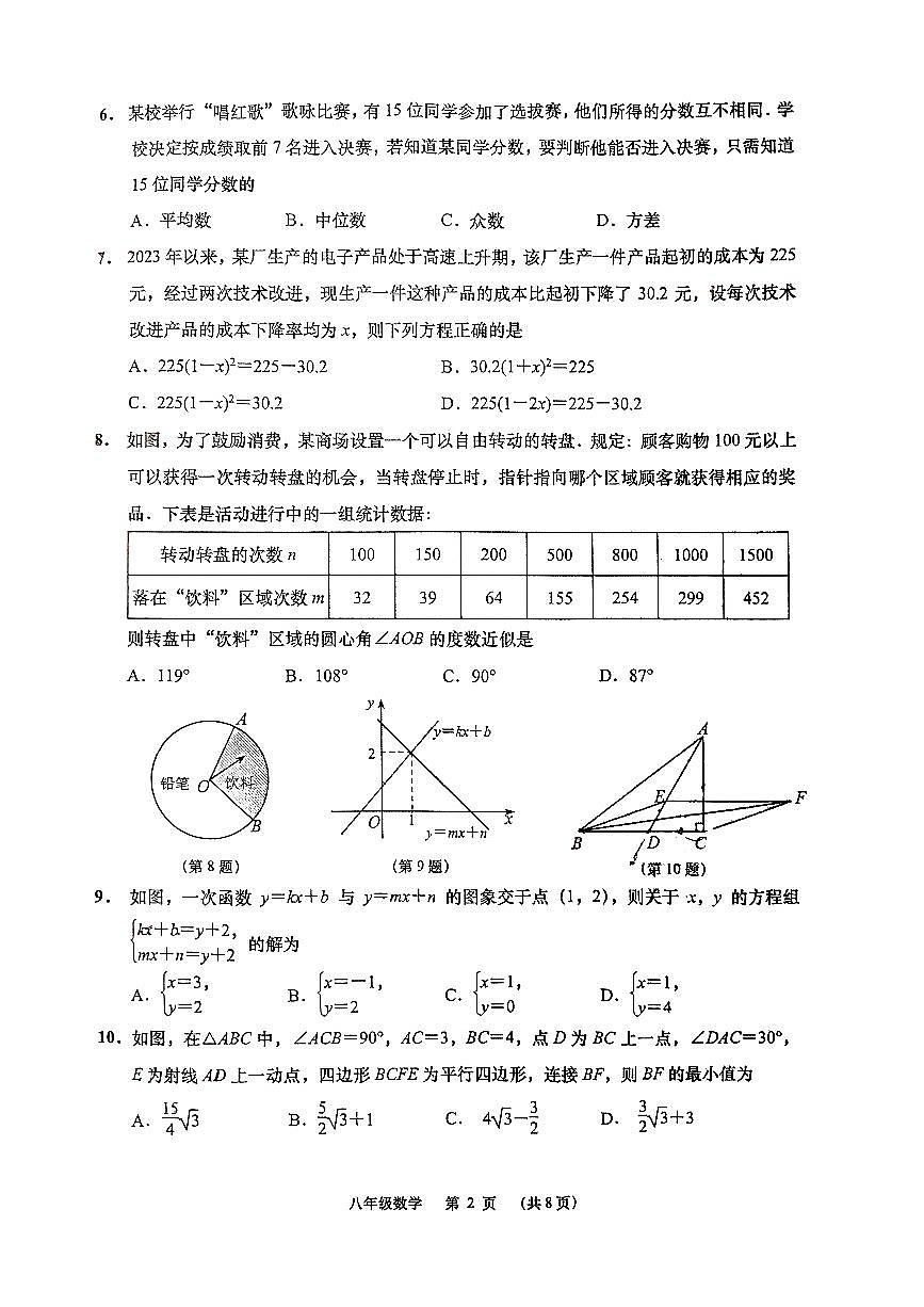 江苏南通市如皋市2024年八年级下学期6月期末数学试题第2页