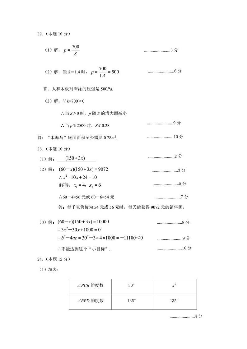 浙江宁波海曙区2024年八年级第二学期数学期末试卷+答案03