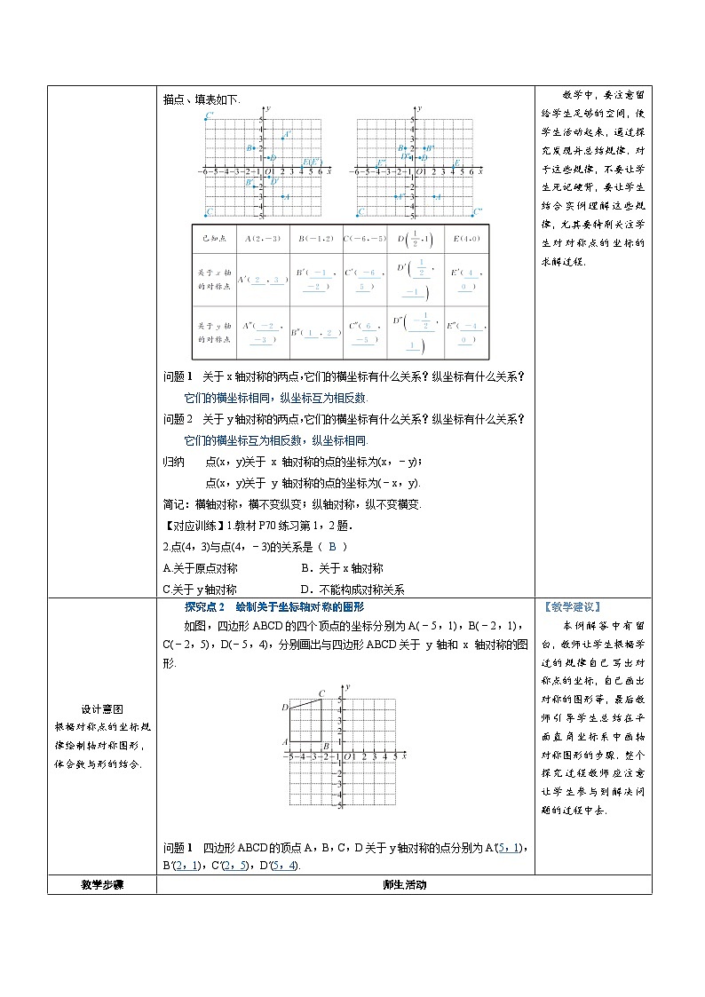 13.2.2 用坐标表示轴对称 教案-人教版八年级数学上册02