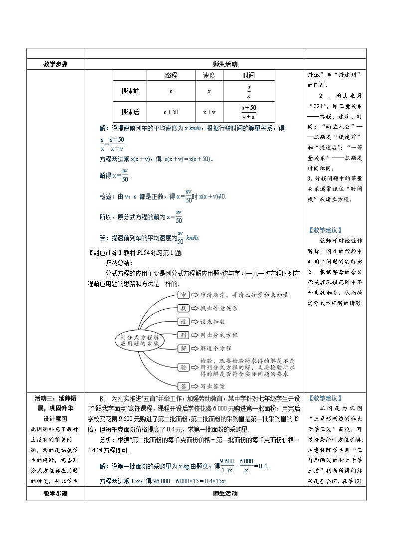 15.3.2 列分式方程解决实际问题 教案-人教版八年级数学上册03