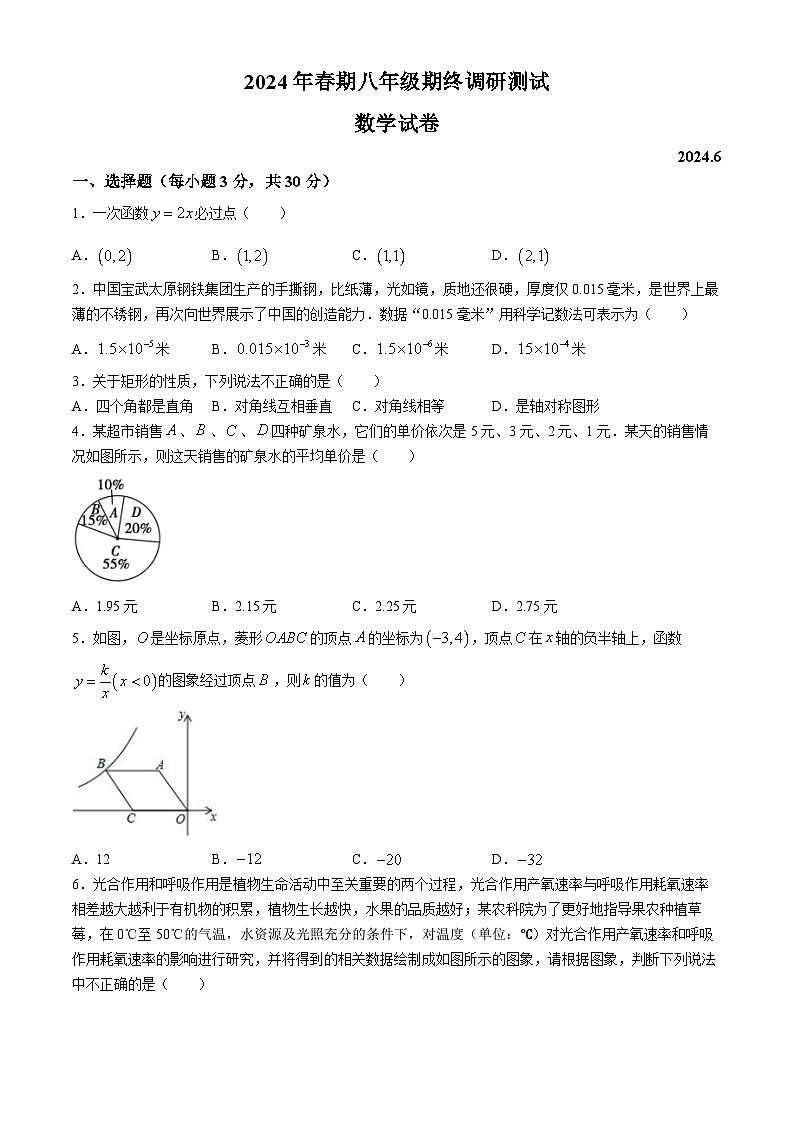河南省南阳市镇平县2023-2024学年八年级下学期期末数学试题第1页