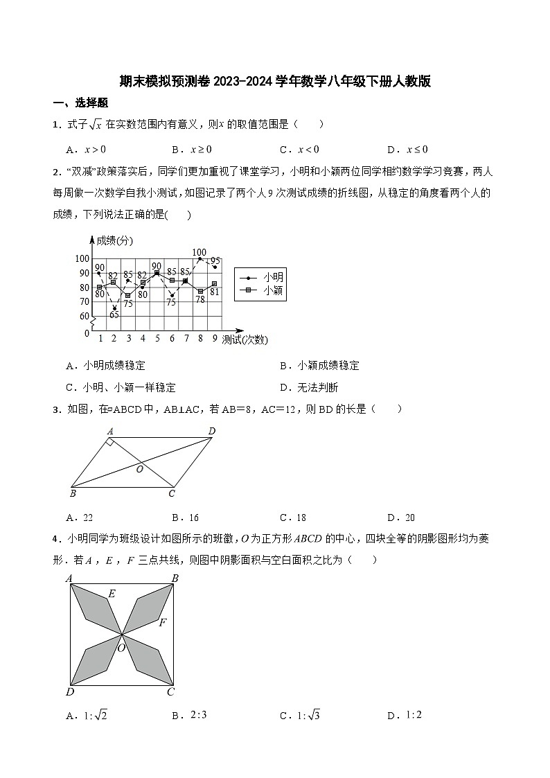 期末模拟预测卷2023-2024学年数学八年级下册人教版第1页