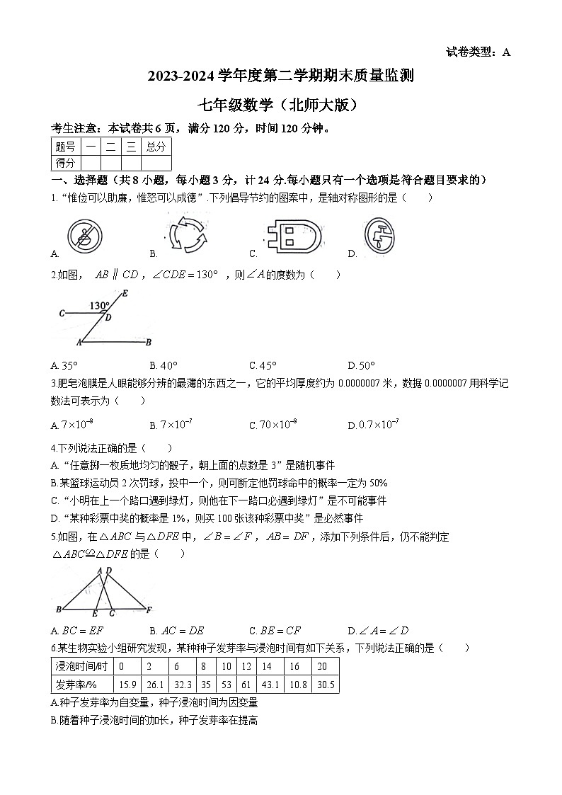陕西省西安市经开区2023-2024学年七年级下学期期末数学试题(无答案)01