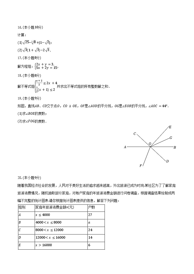 2023-2024学年河南省信阳市固始县七年级（下）期末数学试卷（含答案）第3页