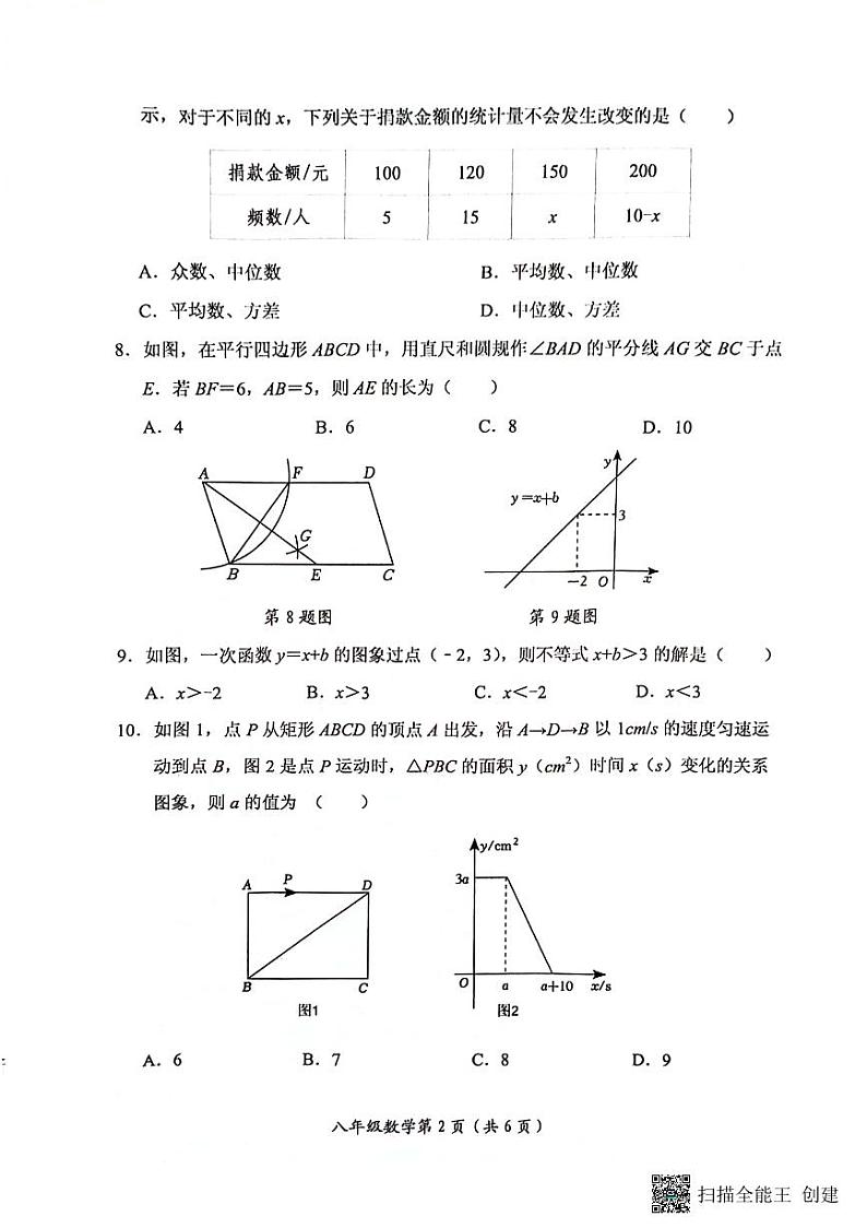 河南省新乡市长垣市2023-2024学年八年级下学期期末考试数学试卷02