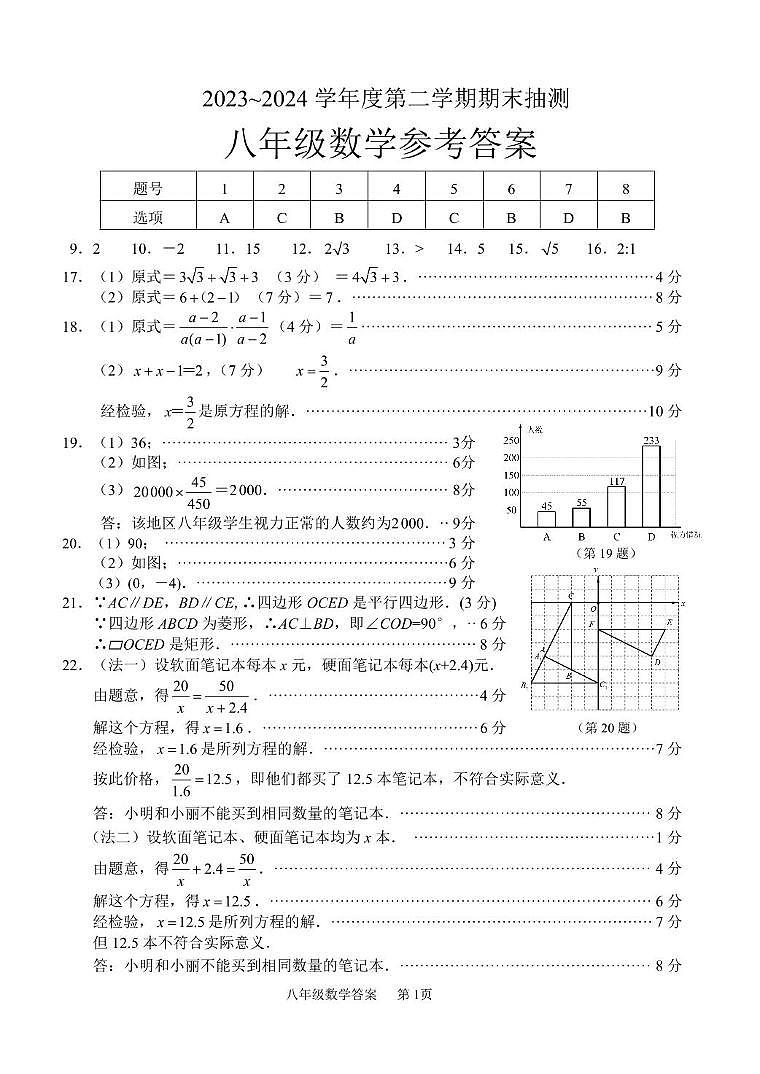 8数答案(1)第1页