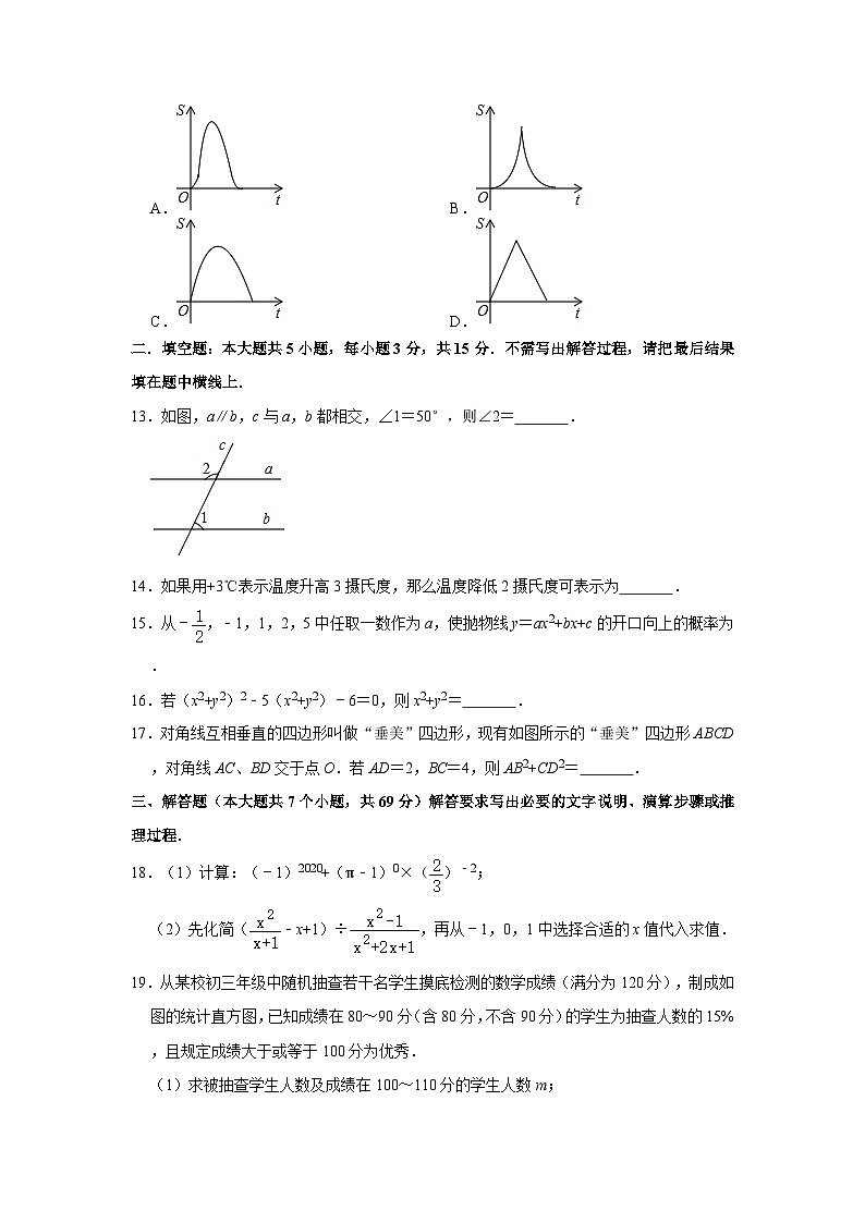 2020四川省雅安市中考数学试卷(含详细答案)03