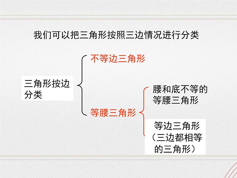 2023-2024学年度北师七下数学4.1 第2课时 三角形的三边关系【课件】第6页