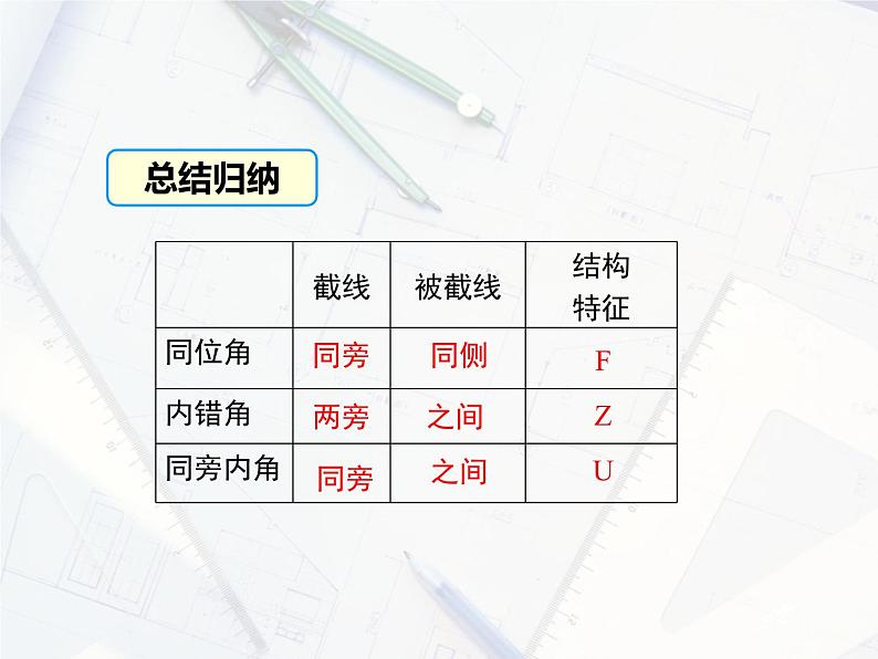 2023-2024学年度北师七下数学2.2 第2课时 利用内错角、同旁内角判定两条直线平行【课件】08