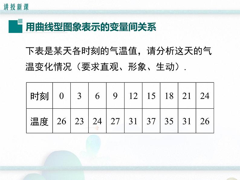 2023-2024学年度北师七下数学3.3 第1课时 曲线型图象【课件】03