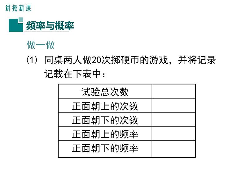 2023-2024学年度北师七下数学6.2 第2课时  抛硬币试验【课件】04