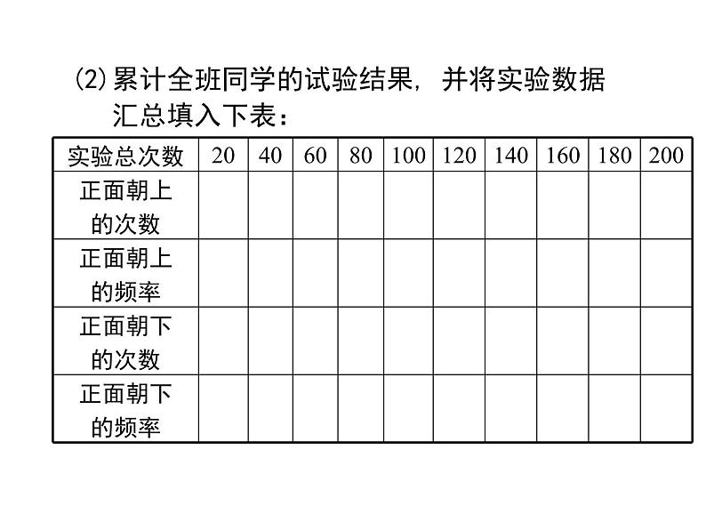 2023-2024学年度北师七下数学6.2 第2课时  抛硬币试验【课件】05