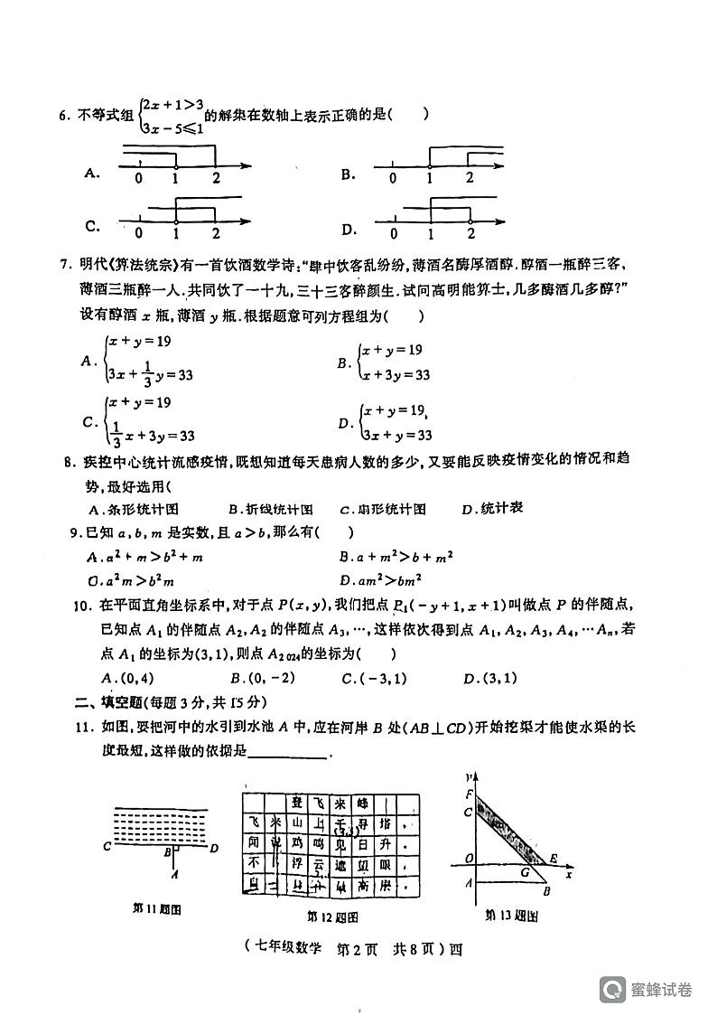 河南省驻马店市西平县2023-2024学年七年级下学期期末数学试题第2页