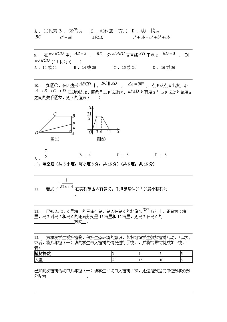 [数学]湖南省郴州市宜章县2023-2024数学年八年级下学期月考数学试题03