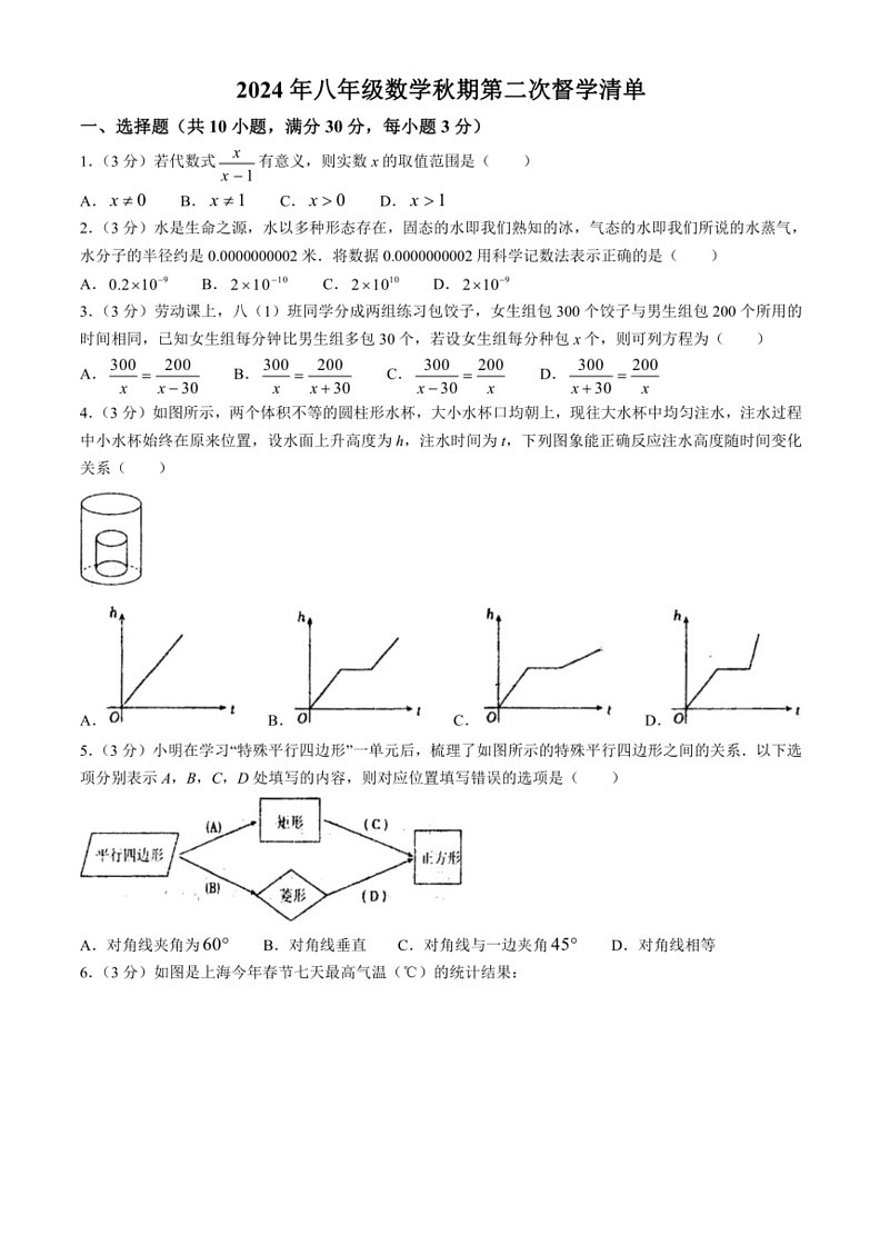 [数学]河南省南阳市宛城区2023～2024学年八年级下学期第二次月考试题(无答案)第1页