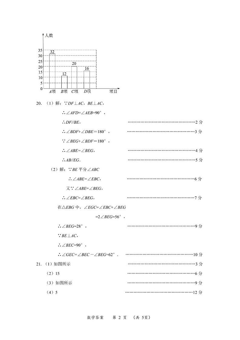 2024湖北省武汉市江汉区七年级下学期期末考试数学试题答案第2页