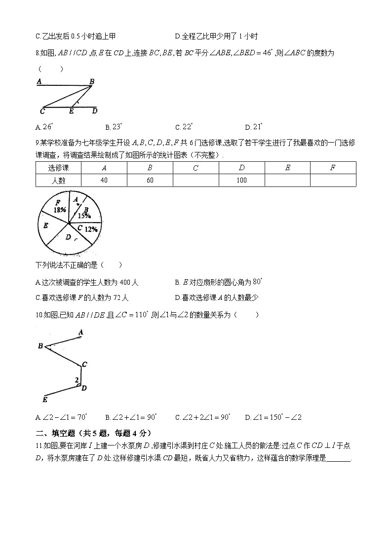 山东省淄博市张店区张店区重庆路中学2023-2024学年七年级下学期6月月考数学试题(无答案)03