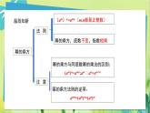 华师数学八年级上册 12.1.3 积的乘方 PPT课件
