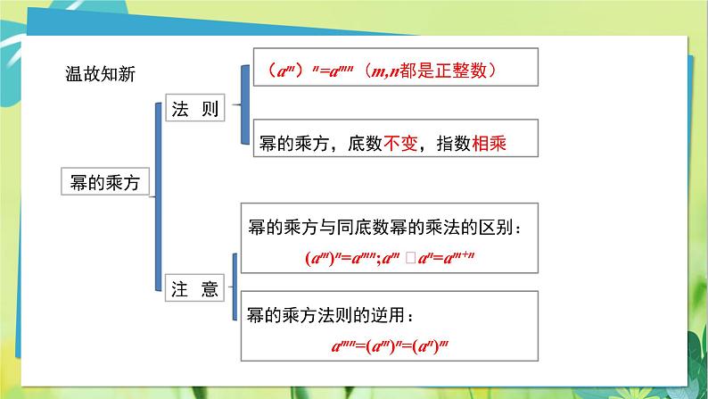 华师数学八年级上册 12.1.3 积的乘方 PPT课件03