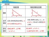 华师数学八年级上册 14.2 勾股定理的应用 PPT课件