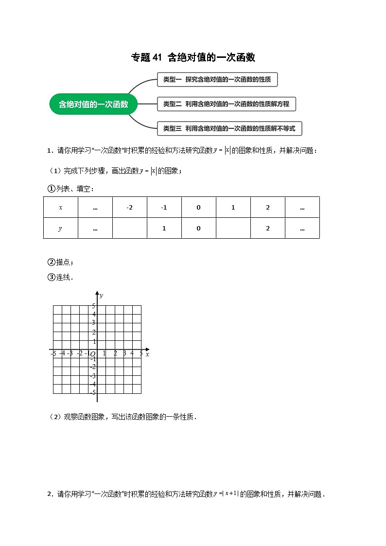 人教版八年级数学下册常考点微专题提分精练专题41含绝对值的一次函数(原卷版+解析)第1页