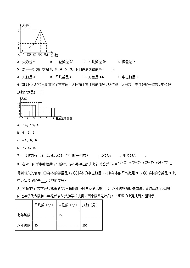 人教版八年级数学下册常考点微专题提分精练专题42求平均数众数中位数(原卷版+解析)第2页