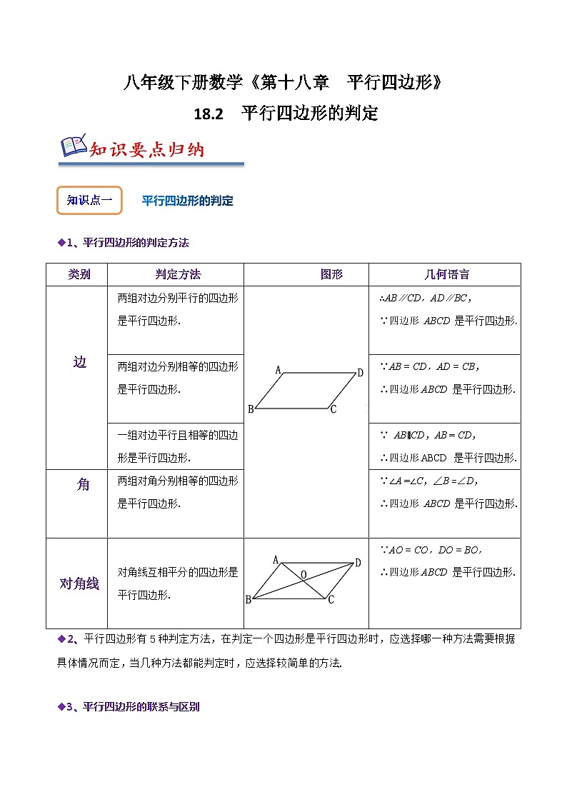 人教版八年级数学下册同步精讲精练18.2平行四边形的判定(原卷版+解析)第1页