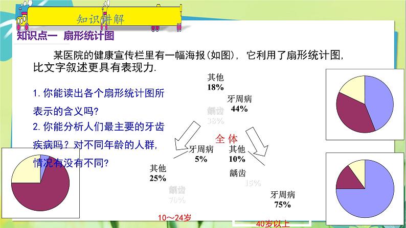华师数学八年级上册 15.2 数据的表示 PPT课件第5页
