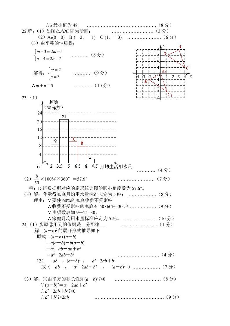 2023－2024 学年第二学期七年级校内期末质量检测数学参考答案第2页