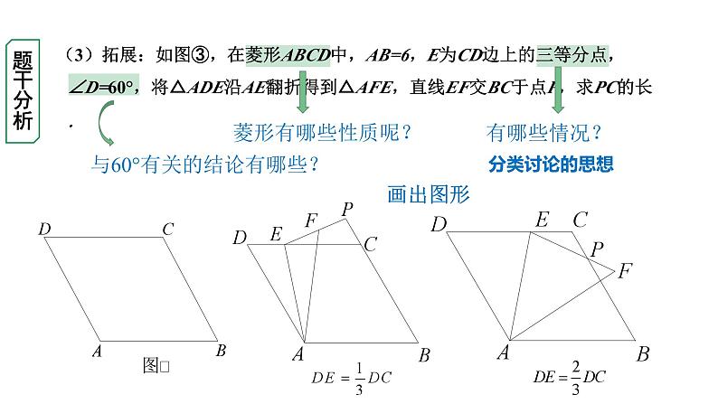 2023中考数学试题研究专题《特殊四边形的折叠》 教学课件第7页