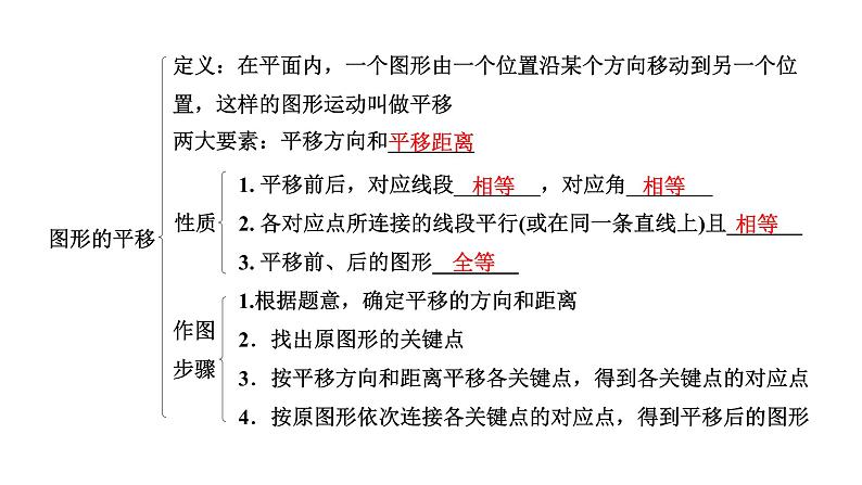 2024河北中考数学一轮中考考点研究 第七章 图形的变化 第四节 图形的平移与旋转（课件）第4页