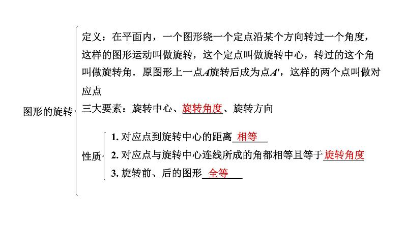 2024河北中考数学一轮中考考点研究 第七章 图形的变化 第四节 图形的平移与旋转（课件）第5页