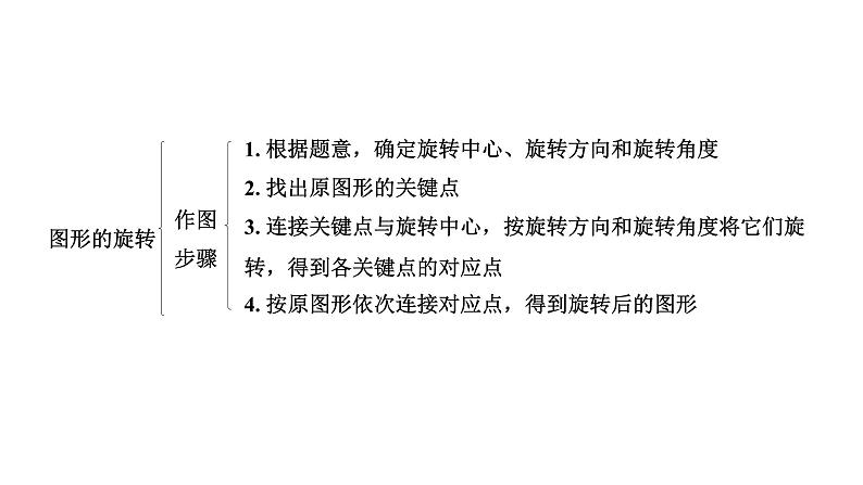 2024河北中考数学一轮中考考点研究 第七章 图形的变化 第四节 图形的平移与旋转（课件）第6页