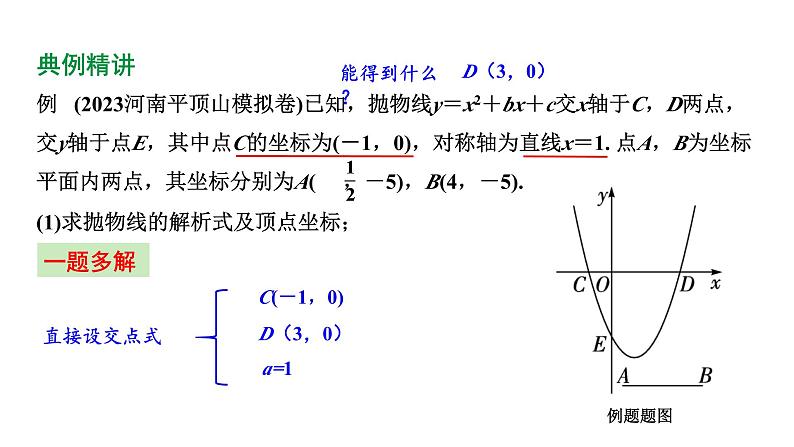 2024河南中考数学备考 二次函数图象与性质综合题、交点问题 （课件）06