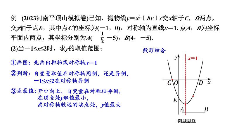 2024河南中考数学备考 二次函数图象与性质综合题、交点问题 （课件）07