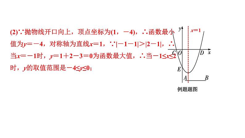 2024河南中考数学备考 二次函数图象与性质综合题、交点问题 （课件）08