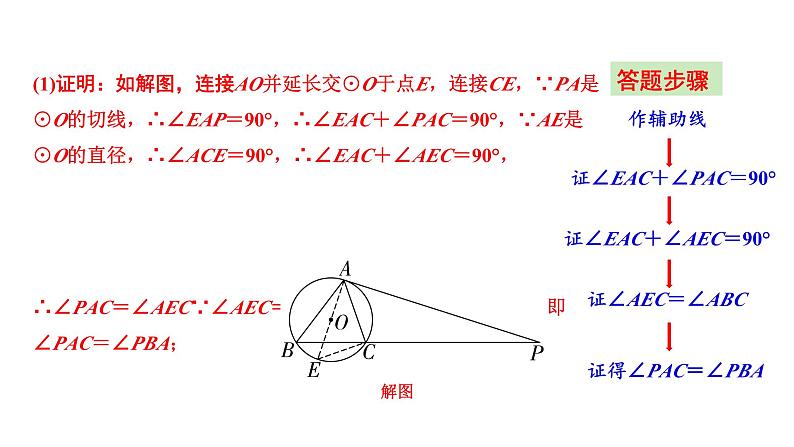 2024河南中考数学备考重难专题课件：真实情境中的圆问题【课件】08