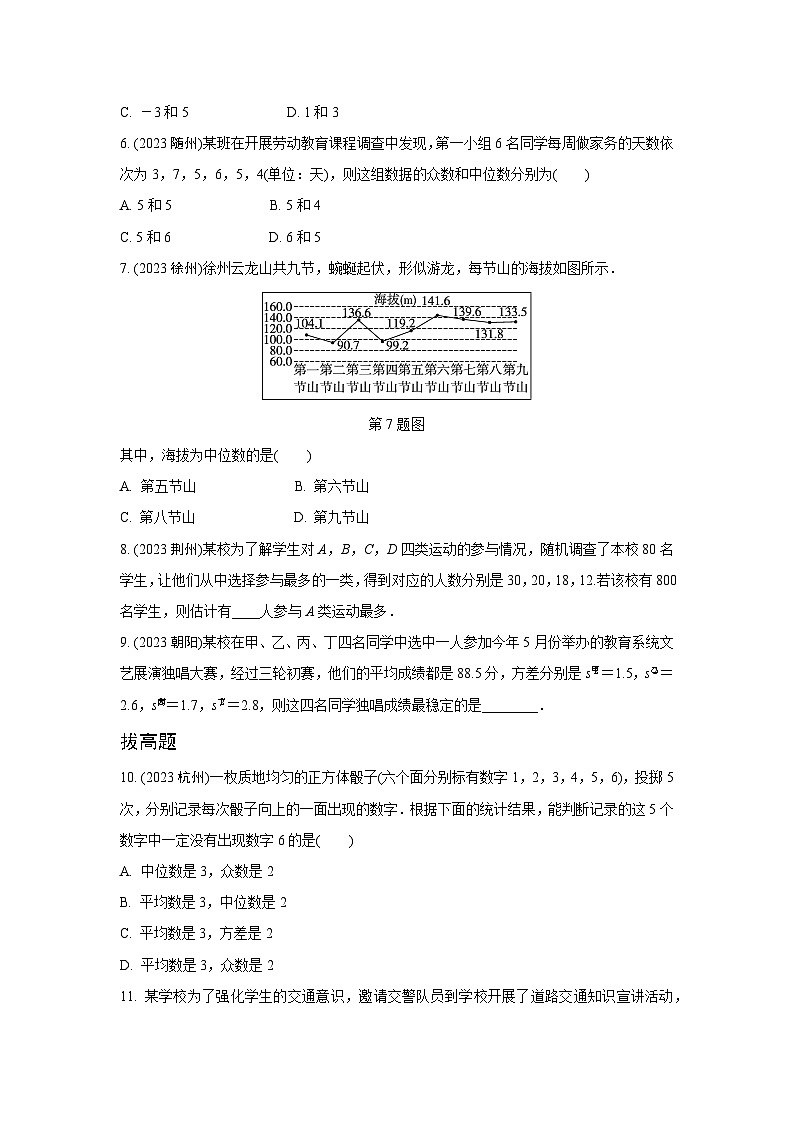 2024河南中考数学复习  统　计  强化精练 (含答案)第2页