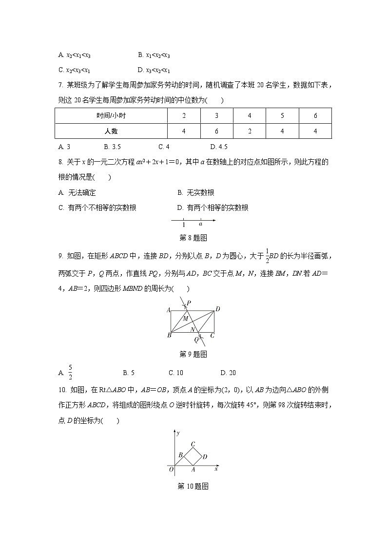 2024河南中考数学复习 1～15题选填题组特训八 (含答案)第2页