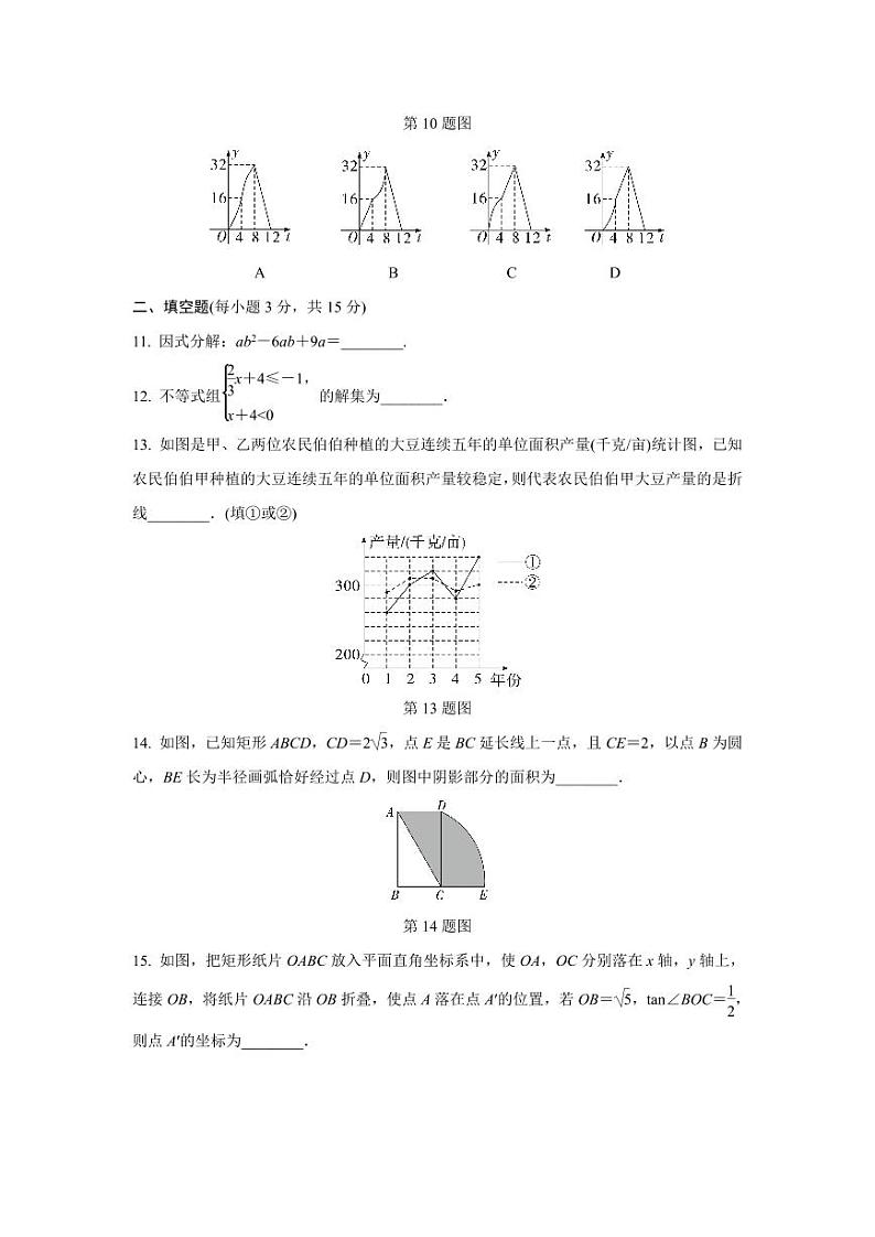 2024河南中考数学复习 1～15题选填题组特训四 (含答案)第3页