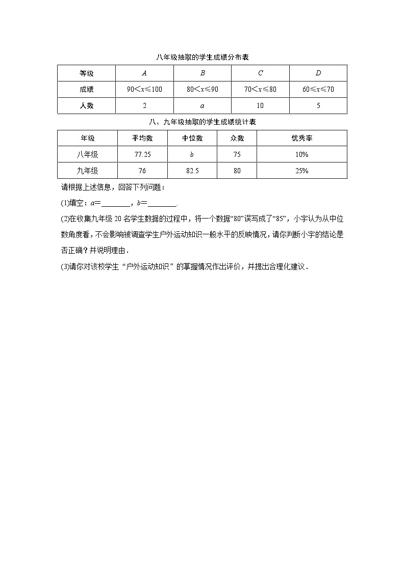 2024河南中考数学复习 16～21题 解答题组强化训练  (含答案)第2页
