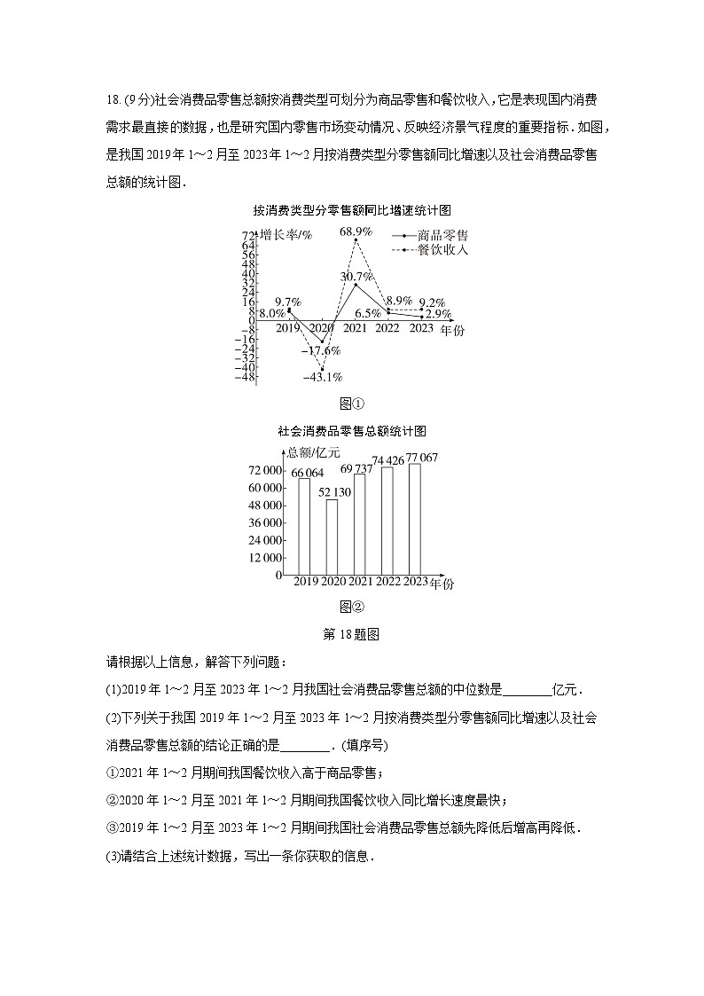 2024河南中考数学复习 16～21题解答题组特训二 (含答案)第2页