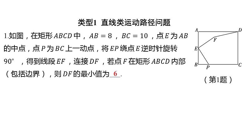 2024河南中考数学二轮复习微专题 动点的运动路径问题 课件第2页