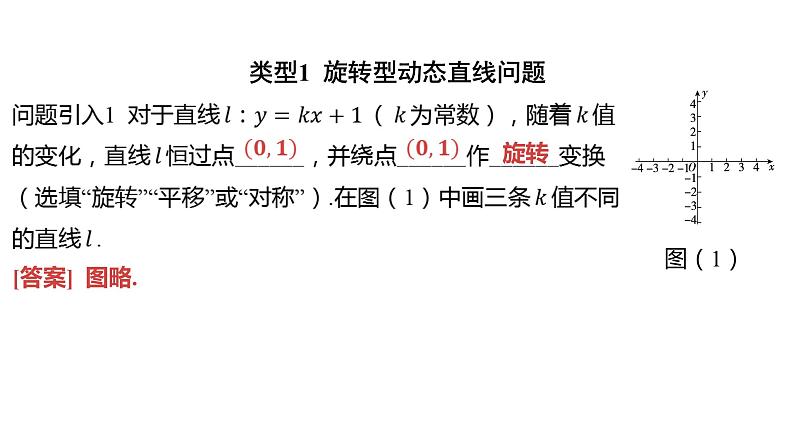 2024河南中考数学二轮复习微专题 动态直线问题的求解方法 课件第2页