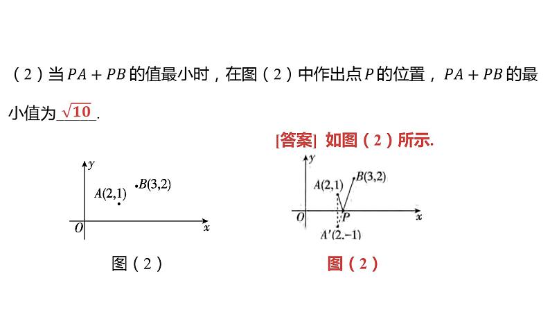 2024河南中考数学二轮复习微专题 两点之间，线段最短（将军饮马模型以及变形） 课件第3页