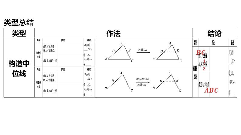 2024河南中考数学二轮复习微专题 中点问题 课件02