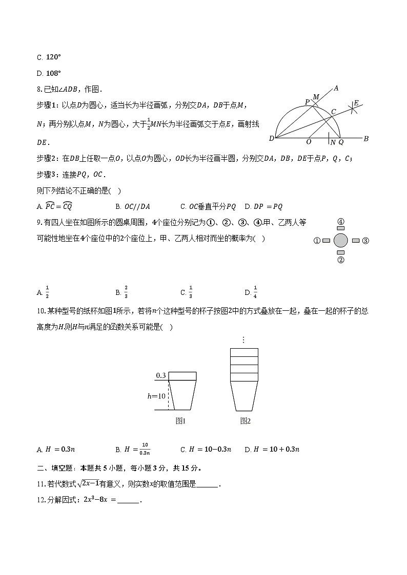 2024年辽宁省锦州八中中考数学三模试卷（含答案）第2页