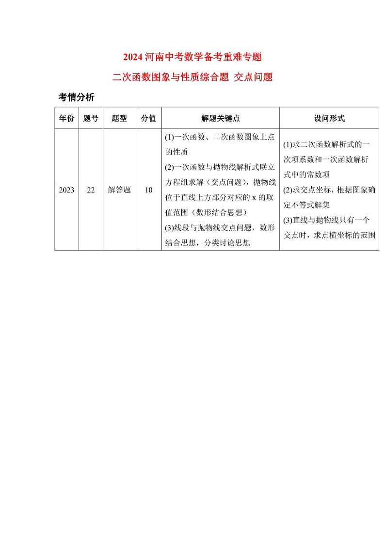 2024河南中考数学备考重难专题：二次函数图象与性质综合题交点问题导学案【含答案】第1页